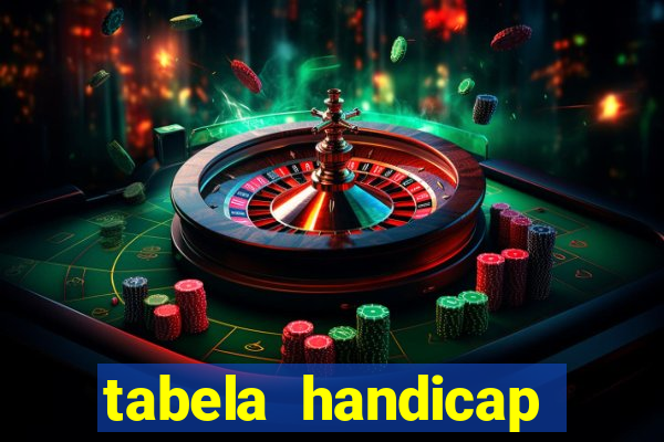 tabela handicap asiatico escanteios